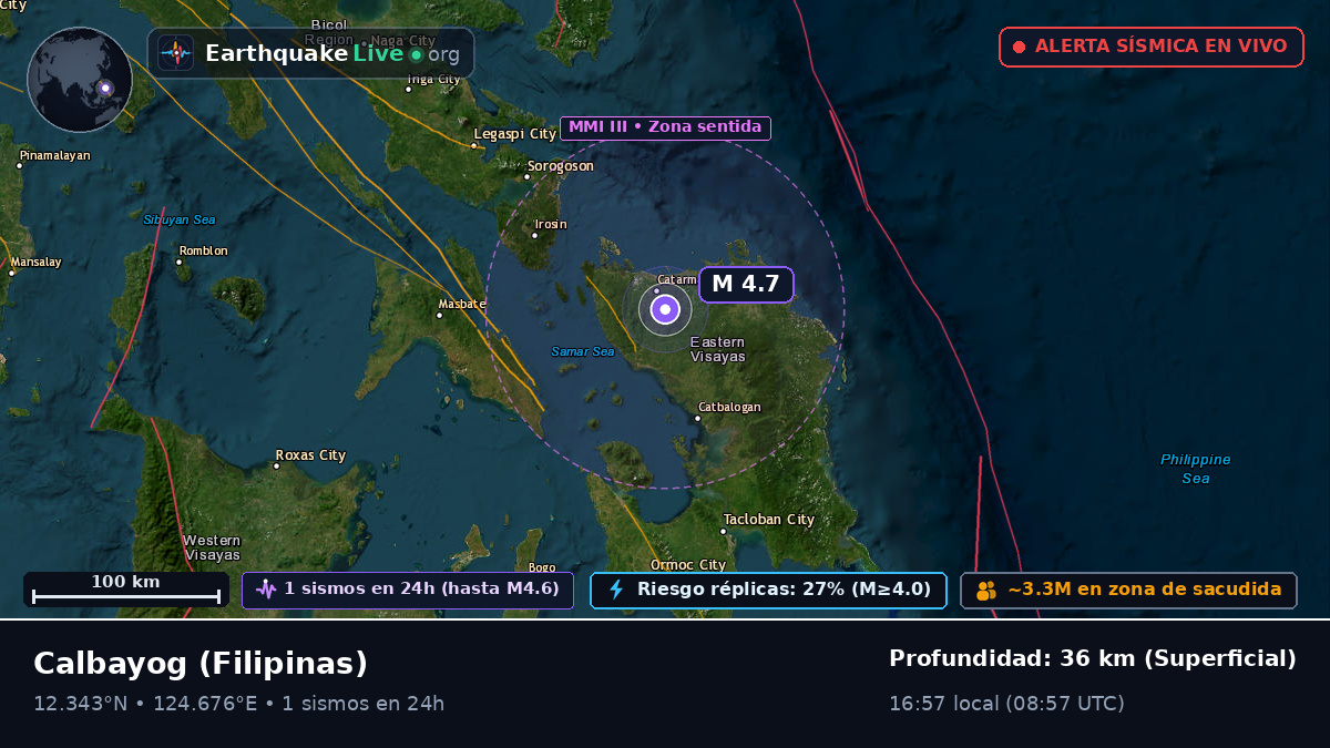 Calbayog, Samar, Filipinas