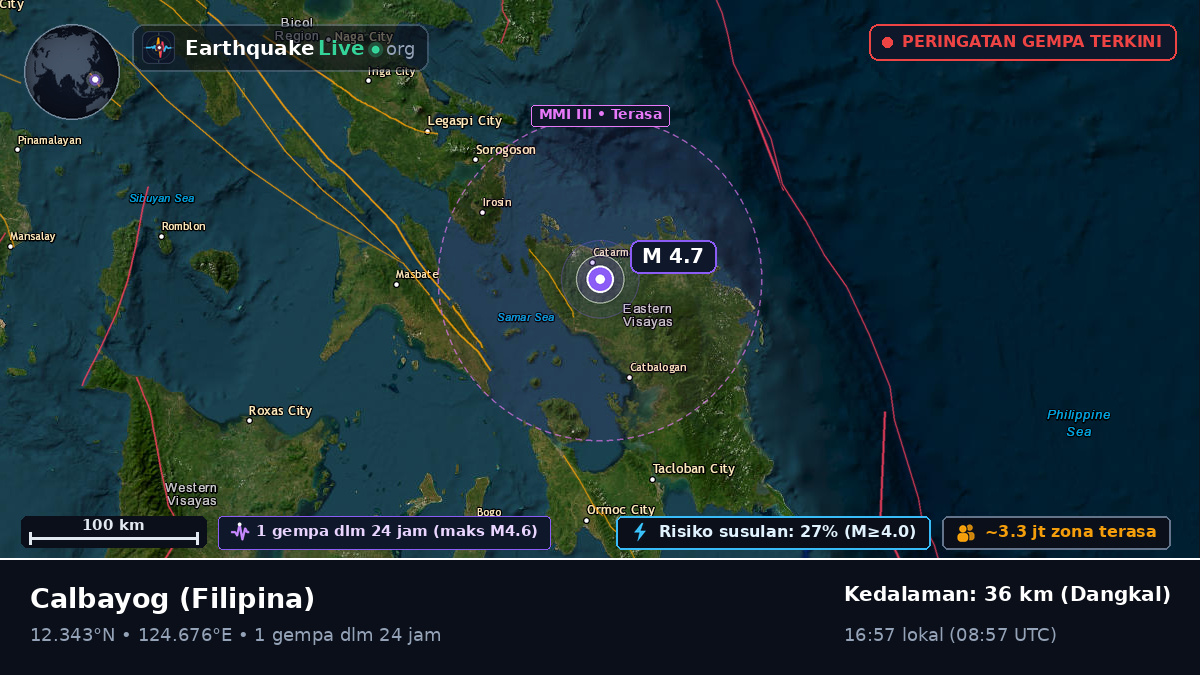 Calbayog, Samar, Filipina