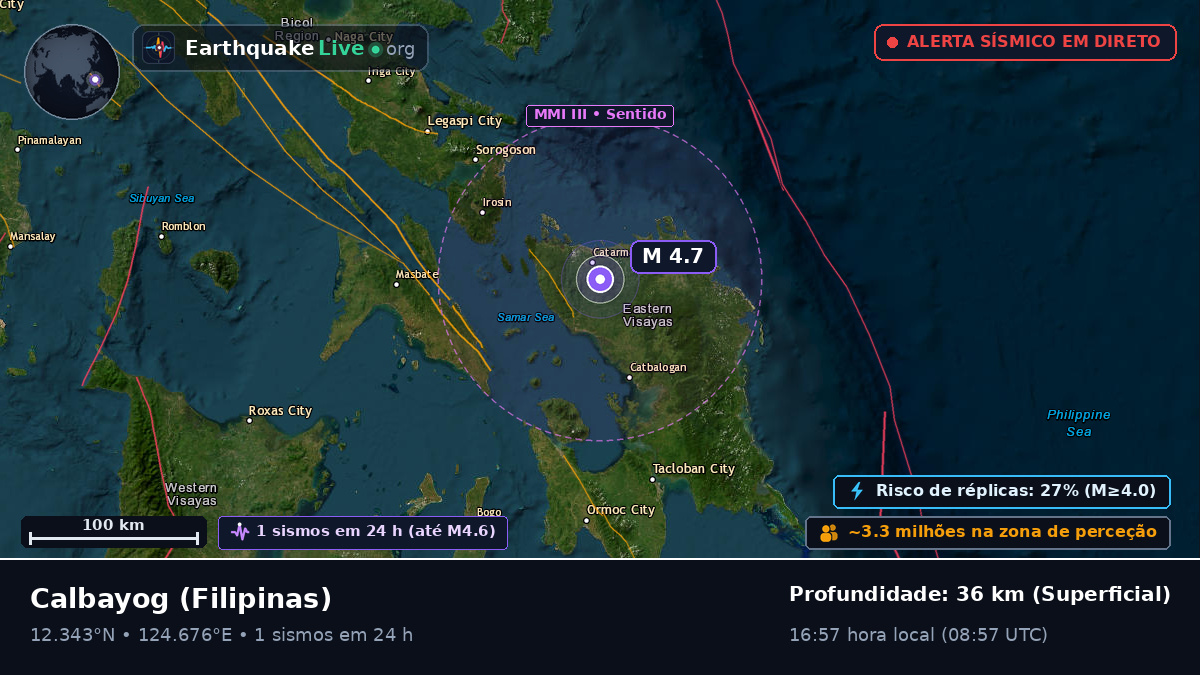 Calbayog, Samar, Filipinas