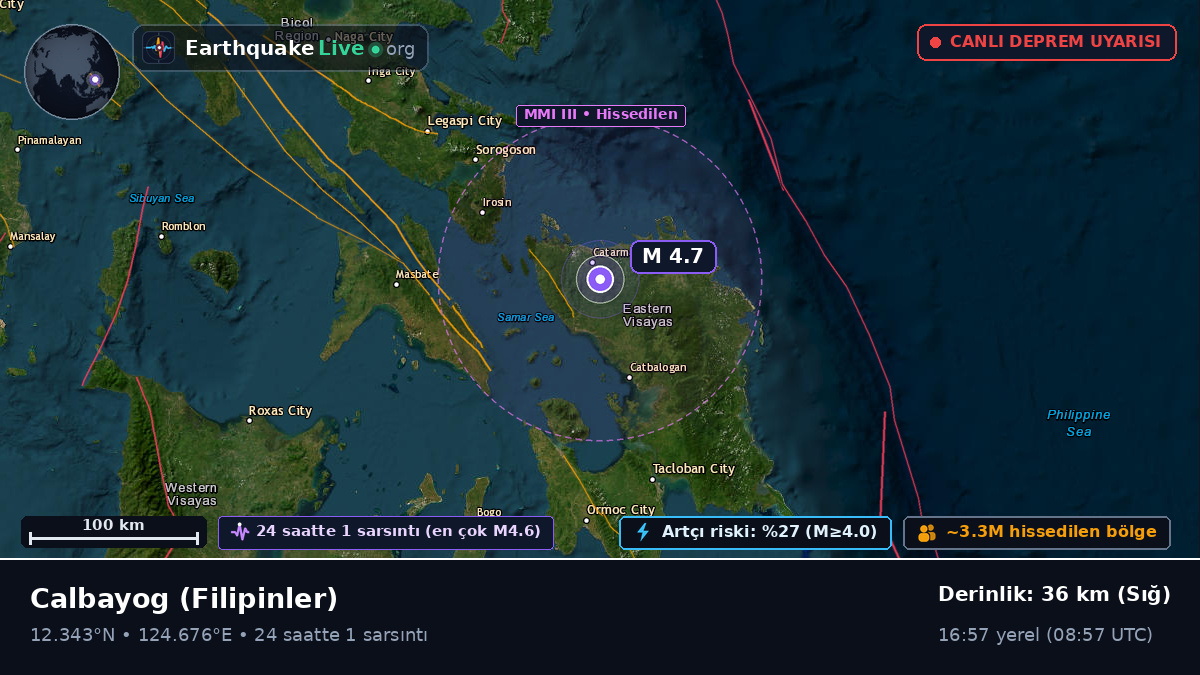 Calbayog, Samar, Filipinler