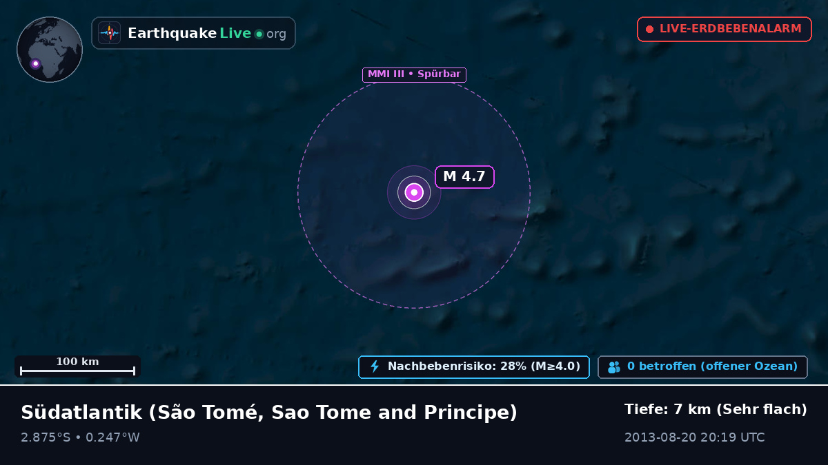 Südatlantik (Sao Tome and Principe)