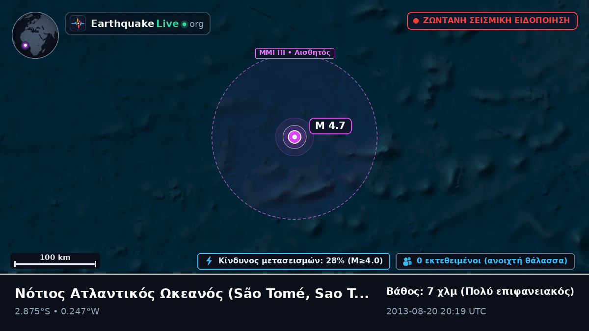 Νότιος Ατλαντικός Ωκεανός (Sao Tome and Principe)