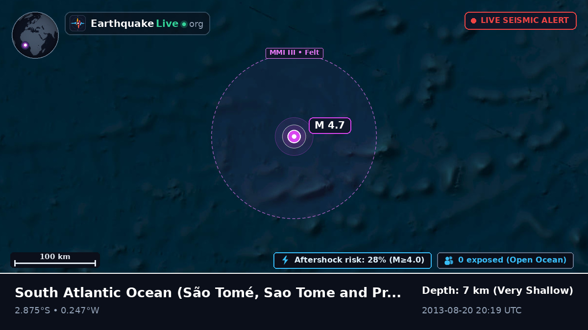 South Atlantic Ocean (Sao Tome and Principe)