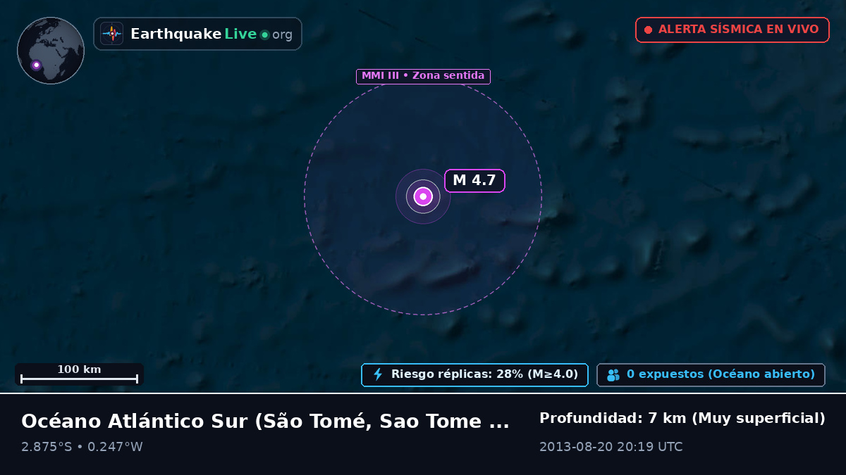 Océano Atlántico Sur (Sao Tome and Principe)