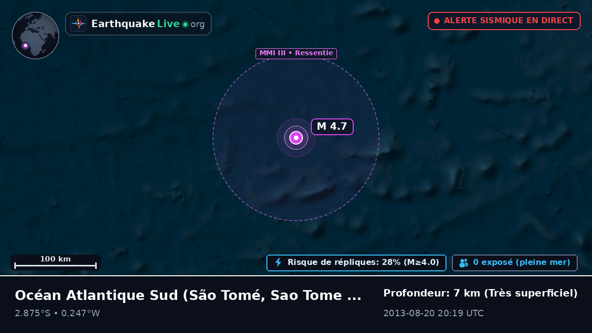 Océan Atlantique Sud (Sao Tome and Principe)