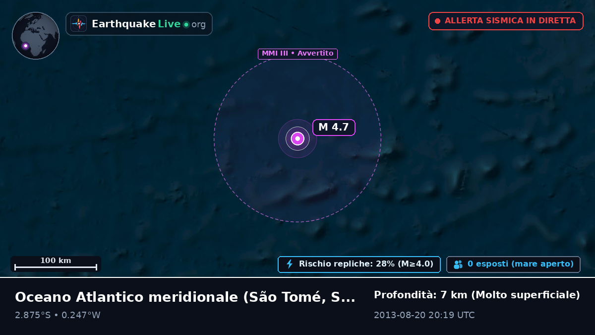 Oceano Atlantico meridionale (Sao Tome and Principe)