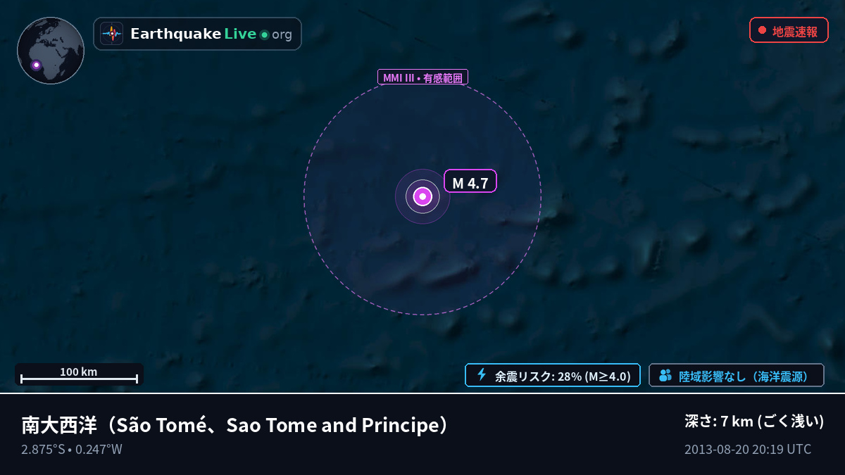 南大西洋 (Sao Tome and Principe)