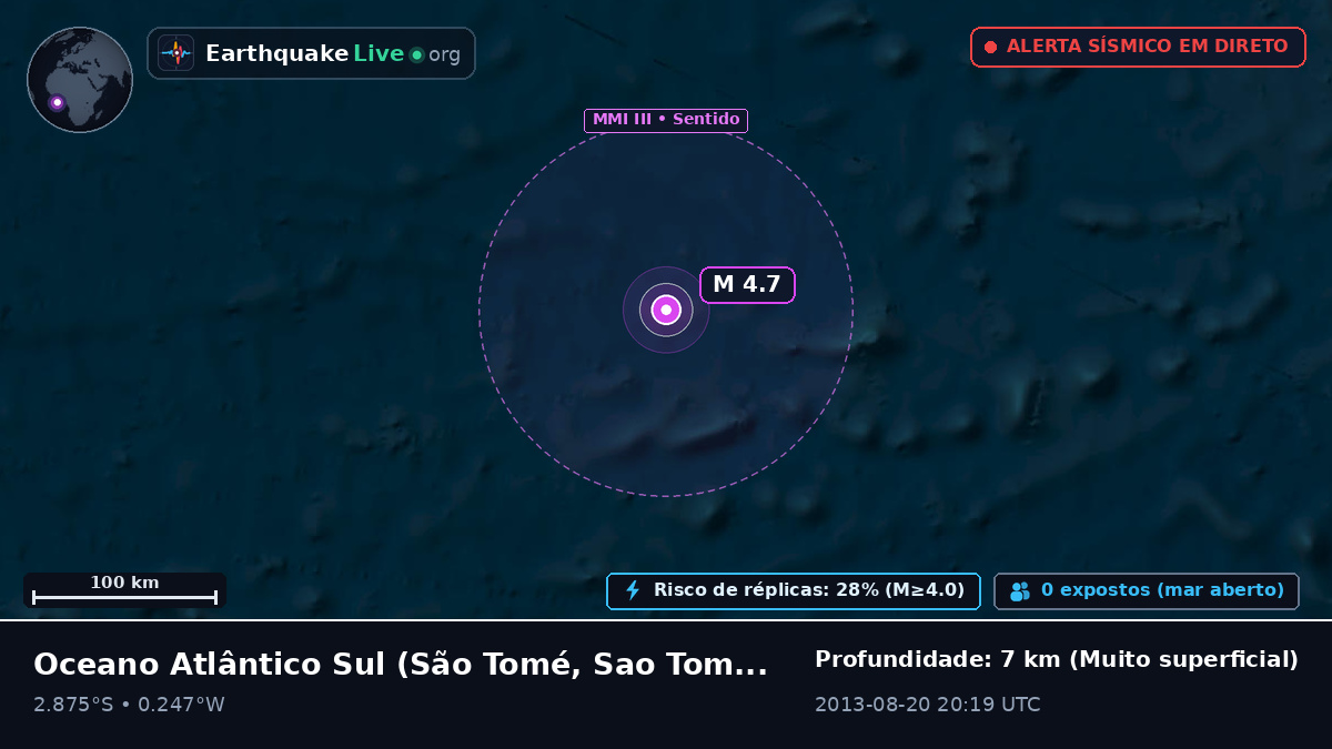 Oceano Atlântico Sul (Sao Tome and Principe)