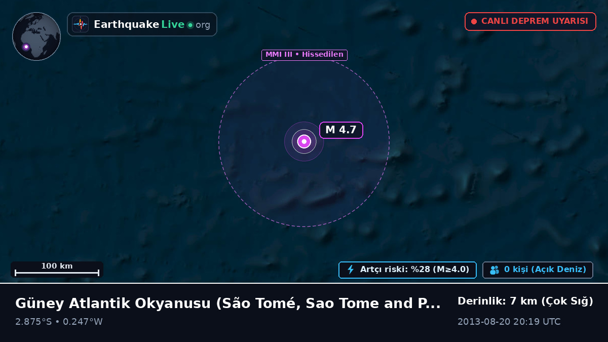 Güney Atlantik Okyanusu (Sao Tome and Principe)