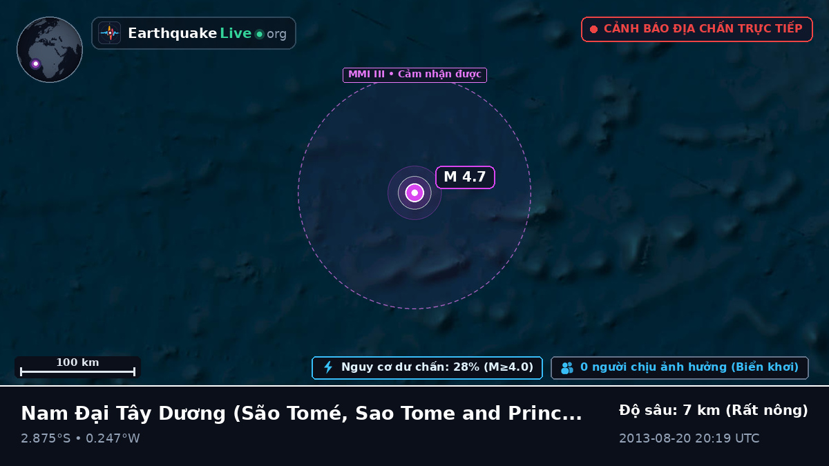 Nam Đại Tây Dương (Sao Tome and Principe)