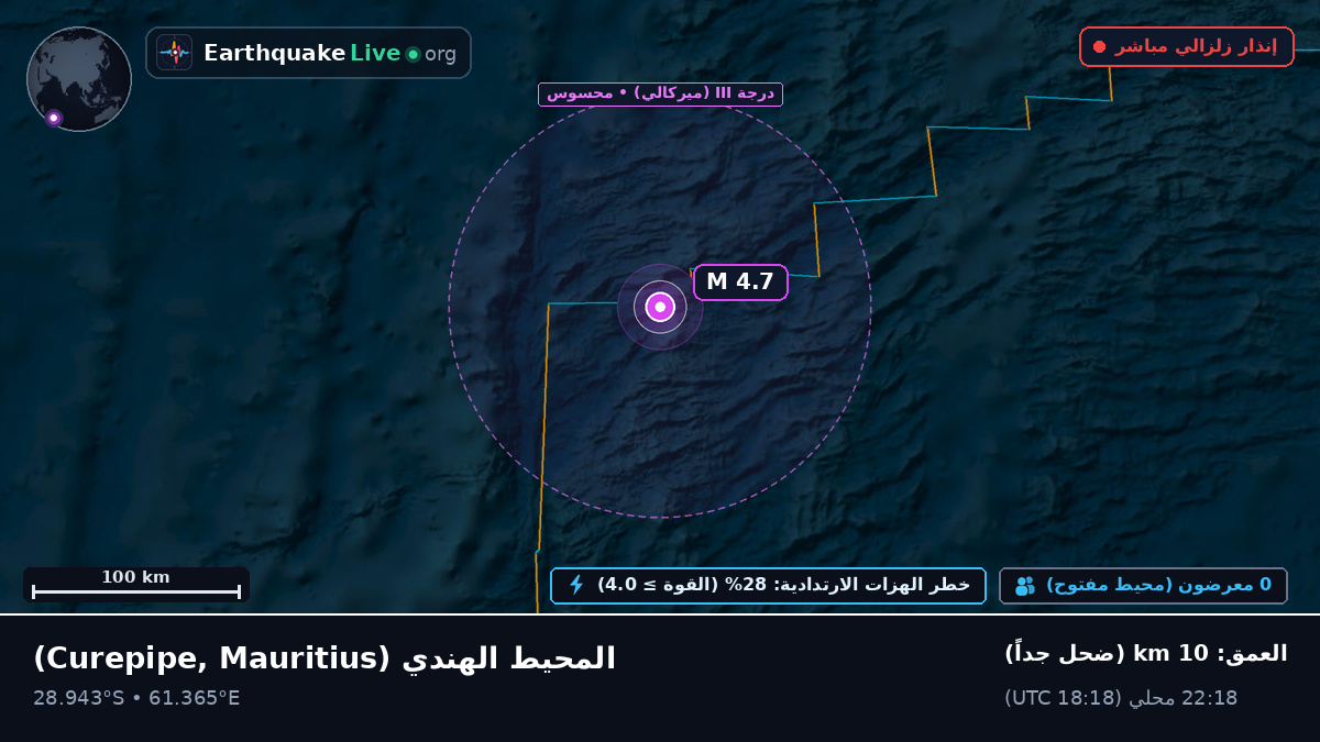 المحيط الهندي (Mauritius)