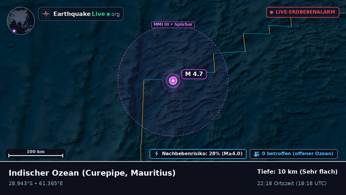 Indischer Ozean (Mauritius)