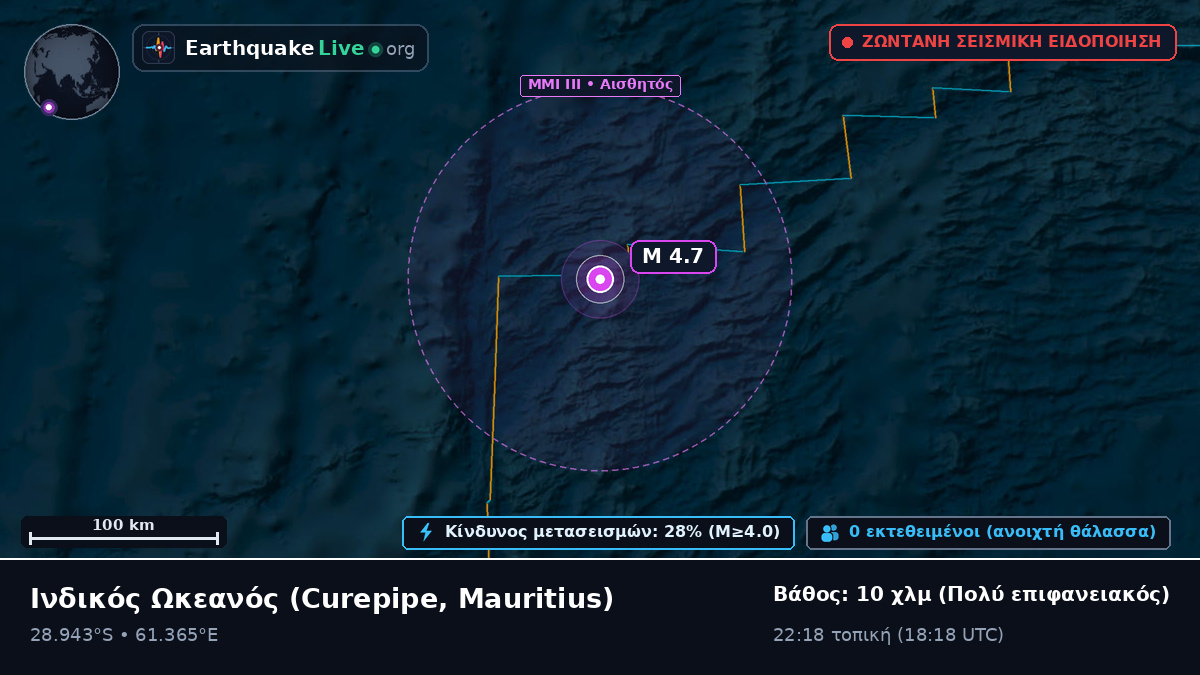 Ινδικός Ωκεανός (Mauritius)
