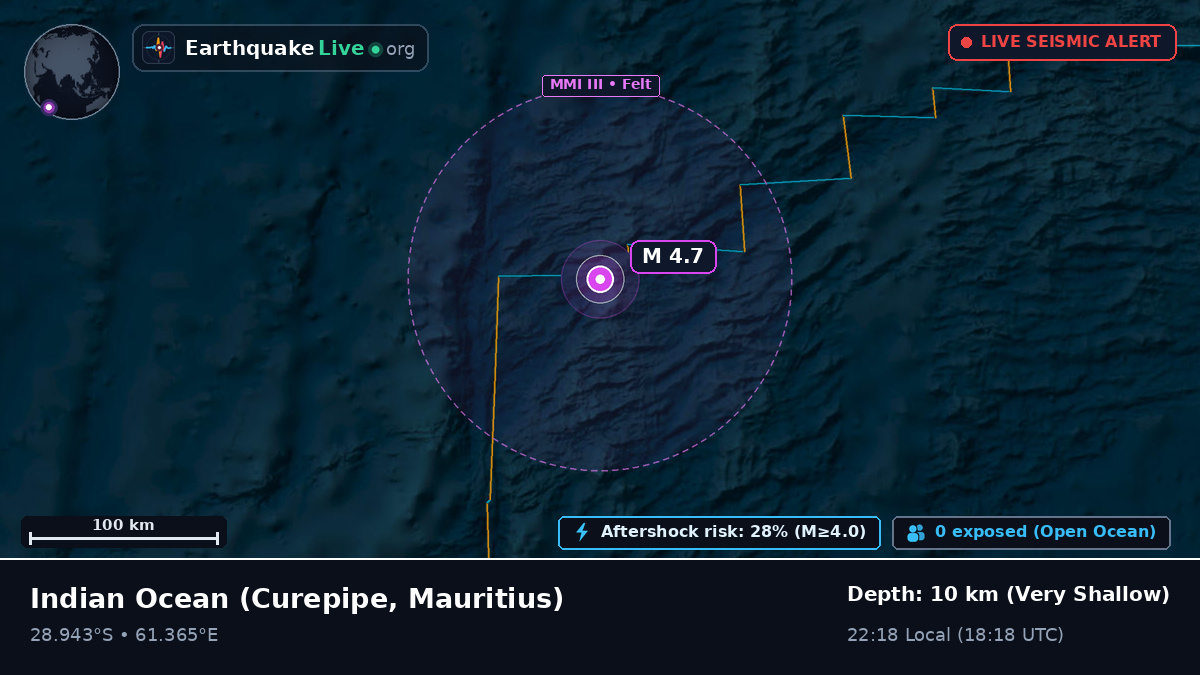 Indian Ocean (Mauritius)