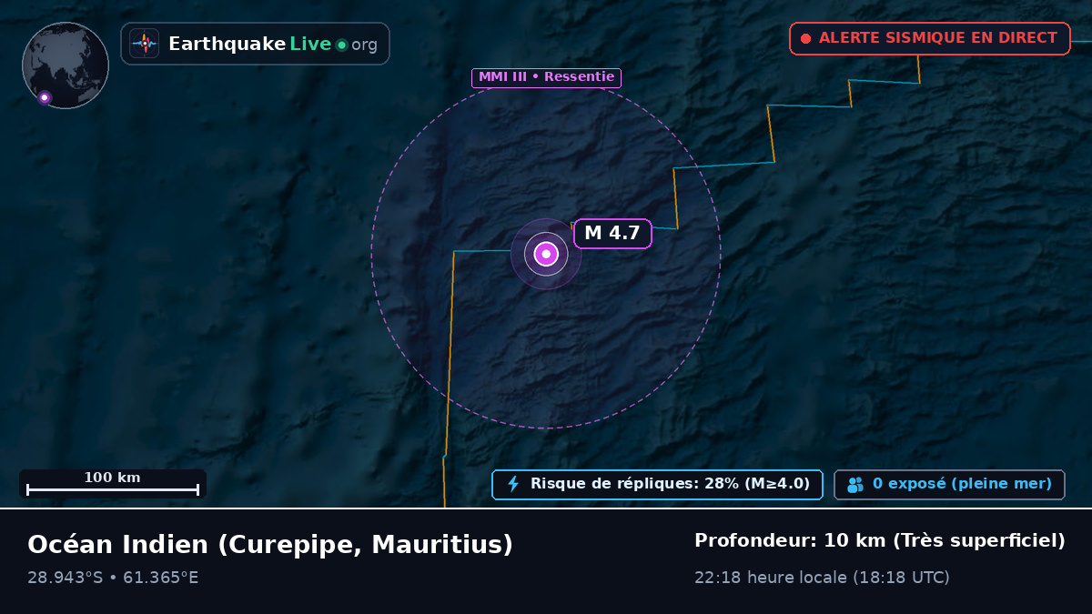 Océan Indien (Mauritius)