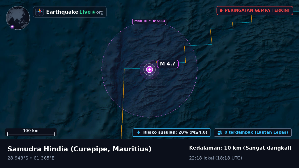 Samudra Hindia (Mauritius)