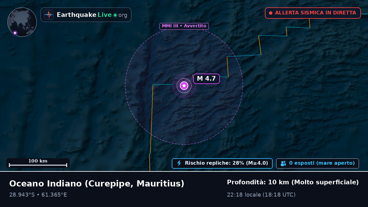 Oceano Indiano (Mauritius)