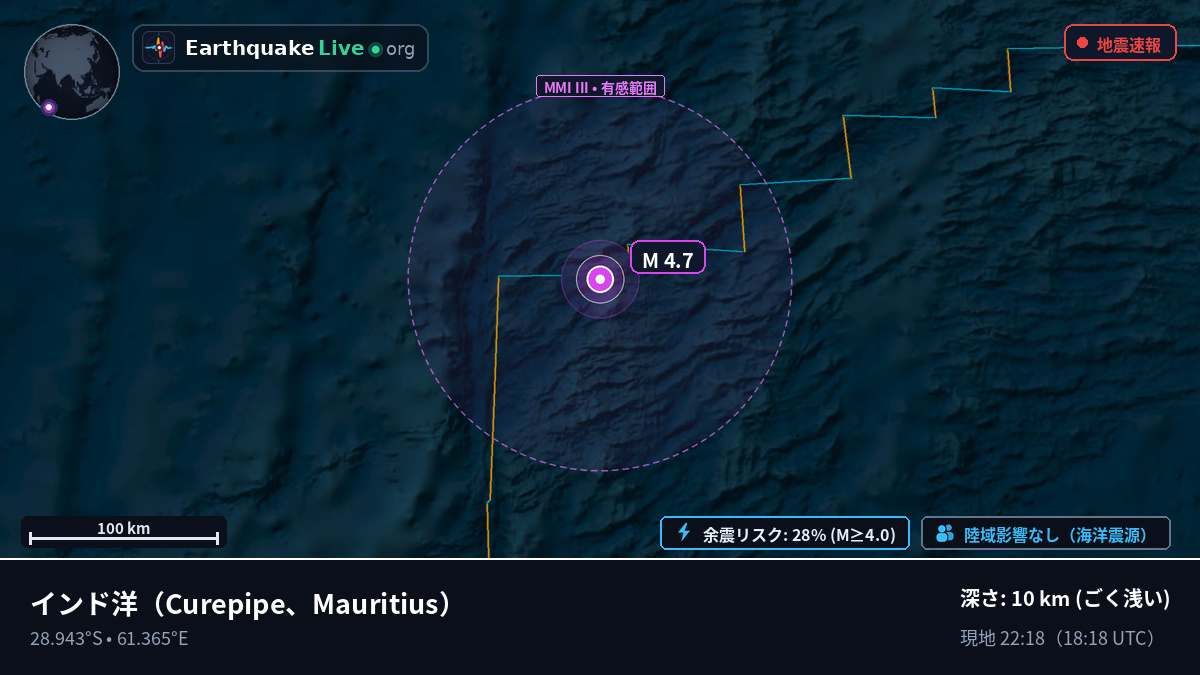 インド洋 (Mauritius)
