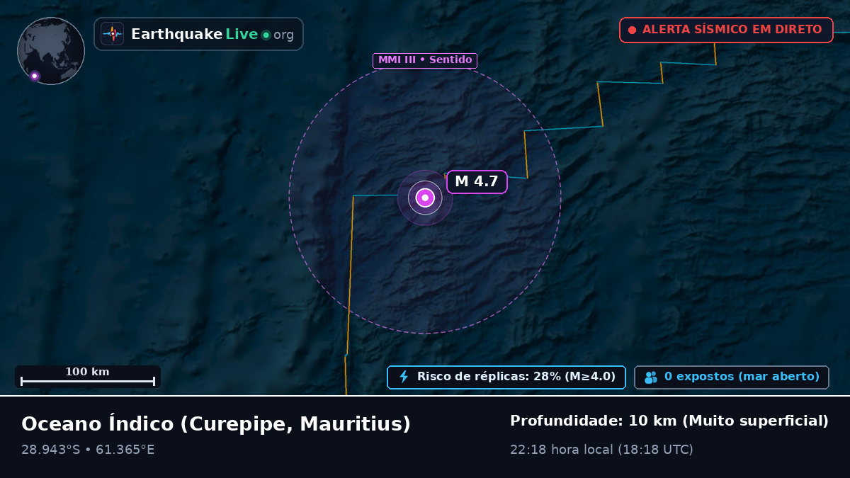 Oceano Índico (Mauritius)