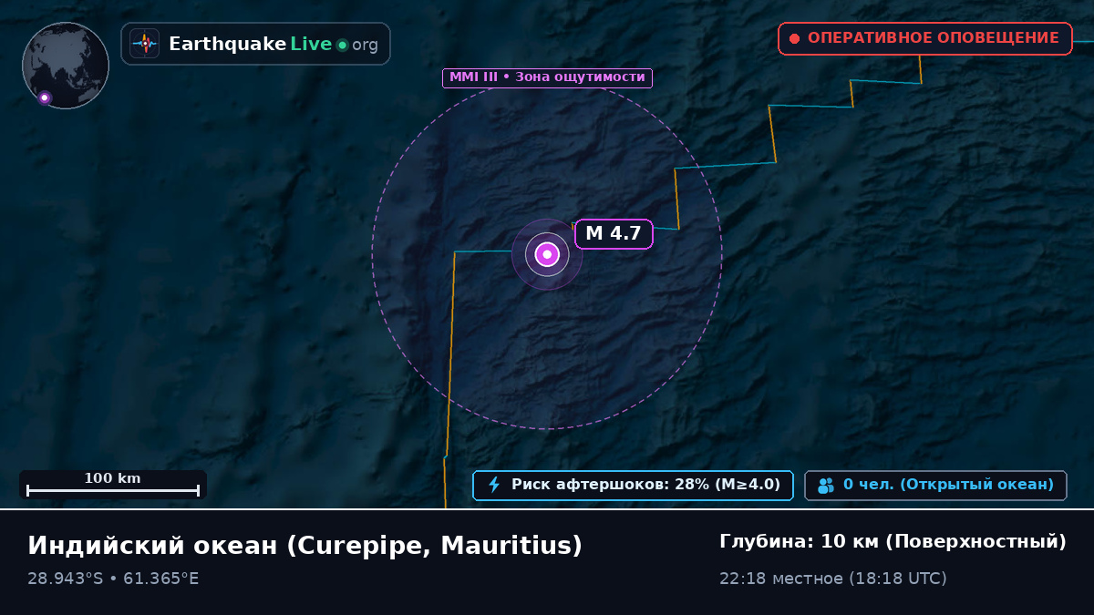 Индийский океан (Mauritius)