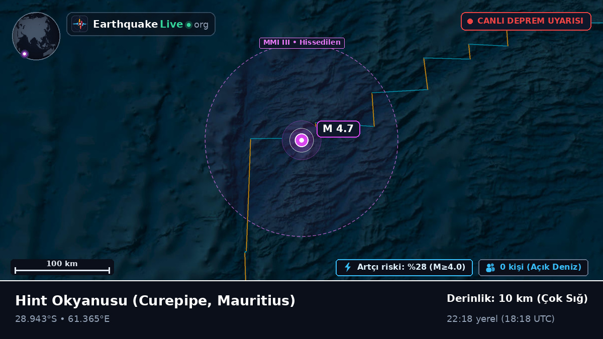 Hint Okyanusu (Mauritius)