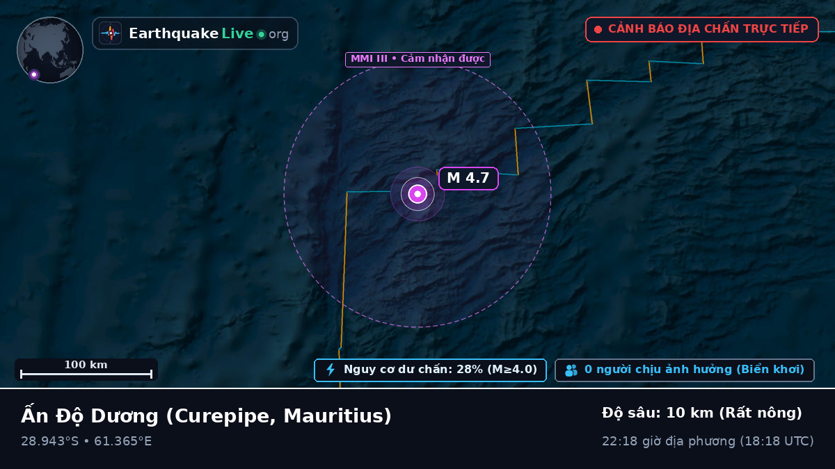 Ấn Độ Dương (Mauritius)