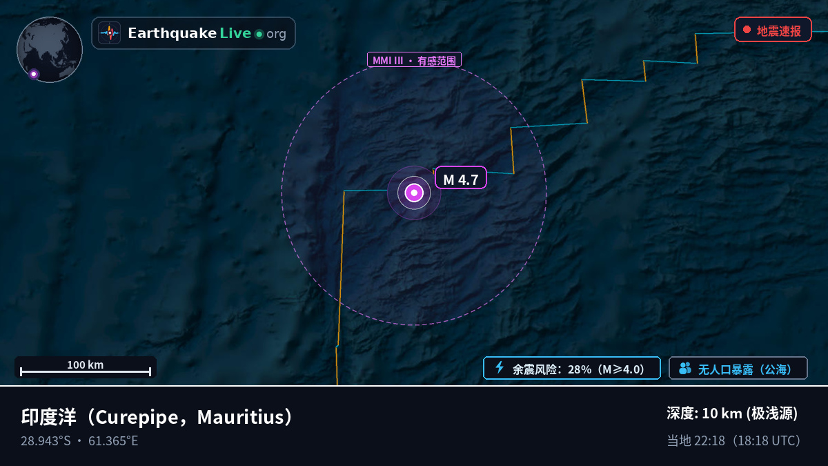 印度洋 (Mauritius)