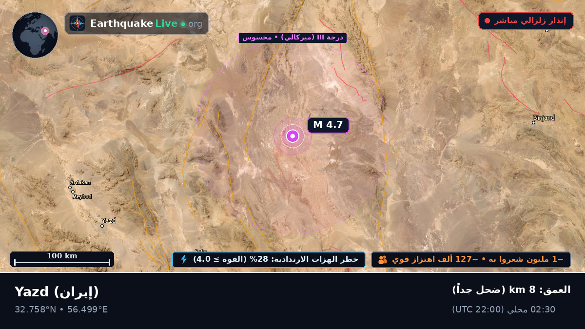 Yazd, إيران