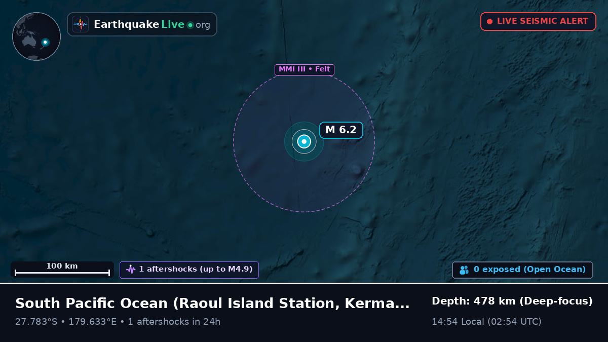 South Pacific Ocean (Kermadec Islands)