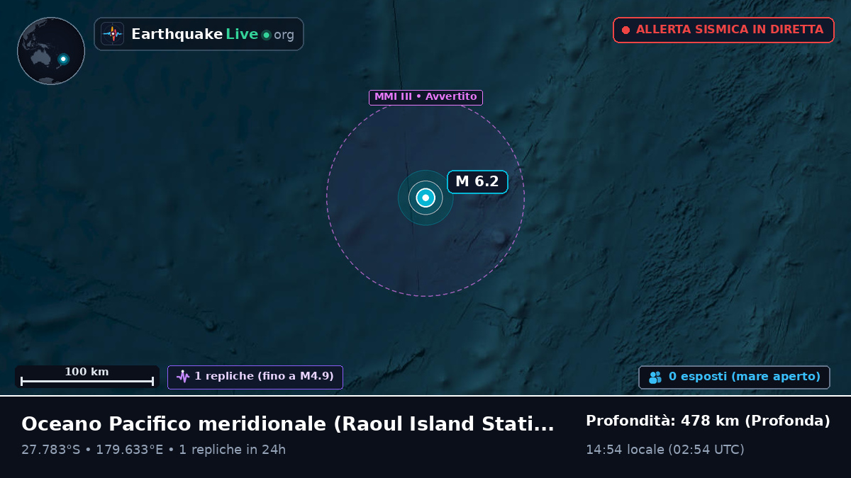 Oceano Pacifico meridionale (Kermadec Islands)