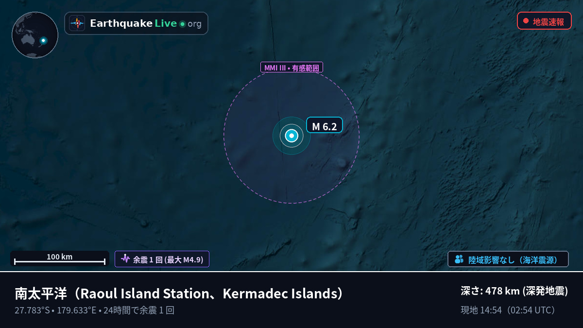 南太平洋 (Kermadec Islands)