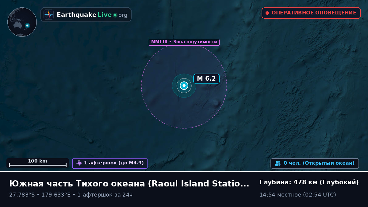 Южная часть Тихого океана (Kermadec Islands)