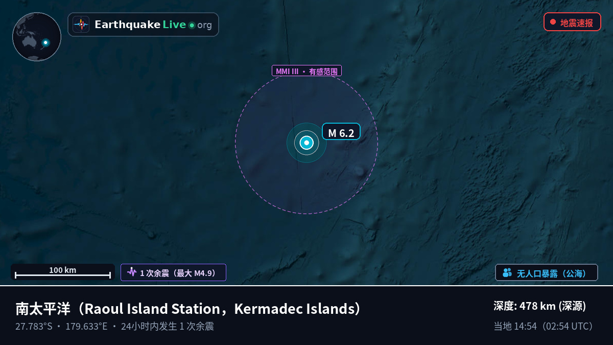 南太平洋 (Kermadec Islands)