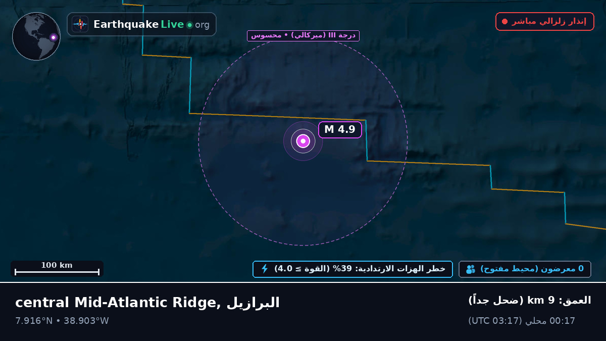 شمال المحيط الأطلسي (البرازيل)