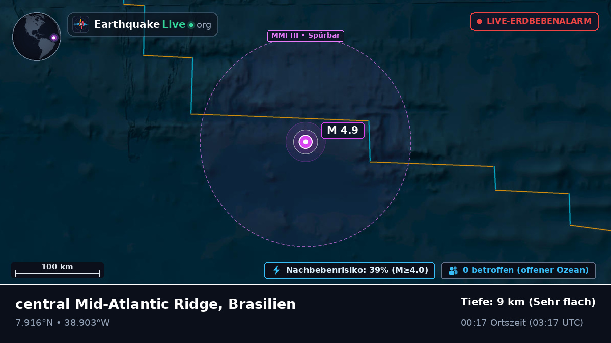 Nordatlantik (Brasilien)