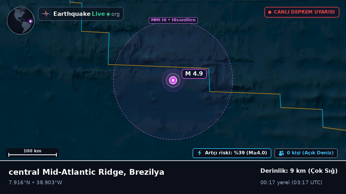 Kuzey Atlantik Okyanusu (Brezilya)