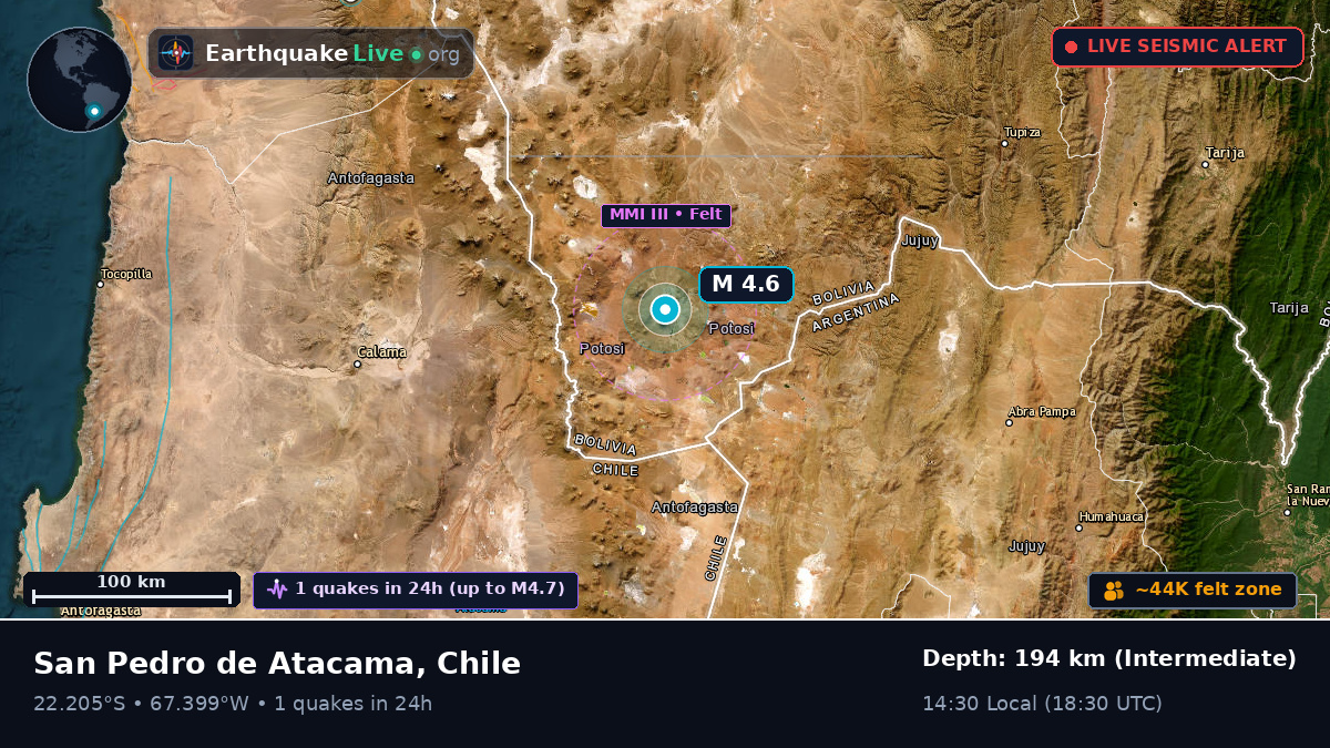 Antofagasta, Chile