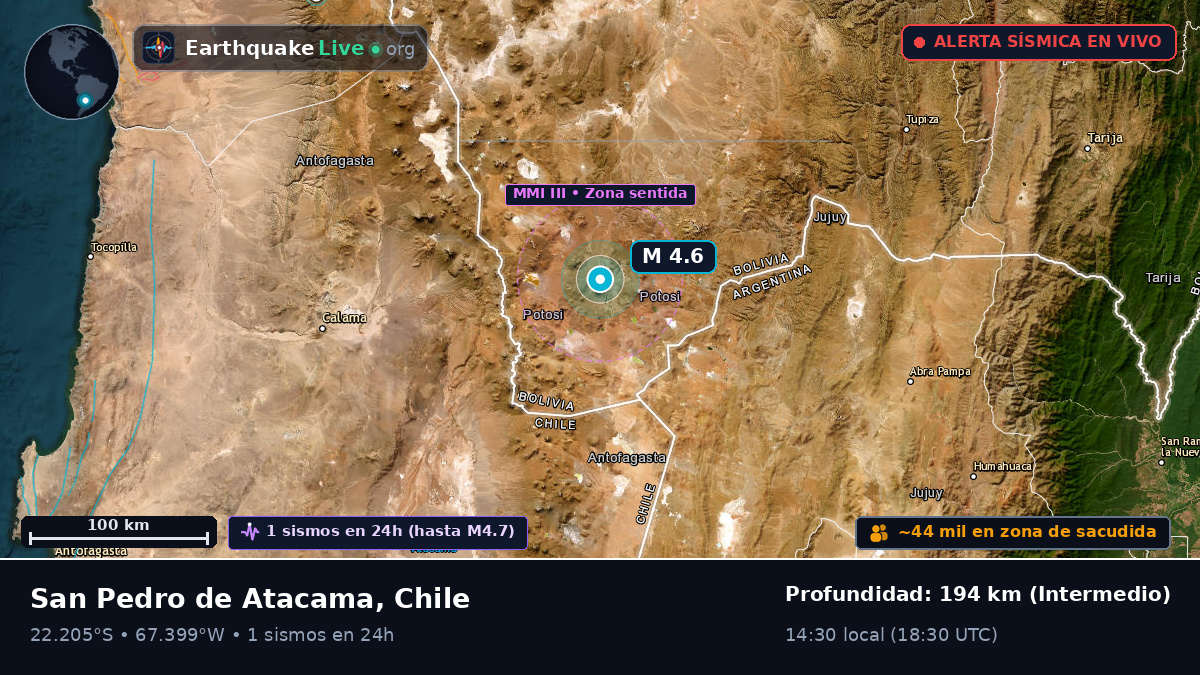 Antofagasta, Chile