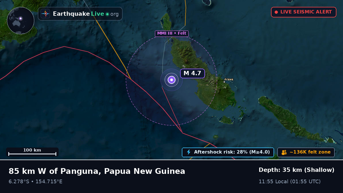 Solomon Sea (Papua New Guinea)