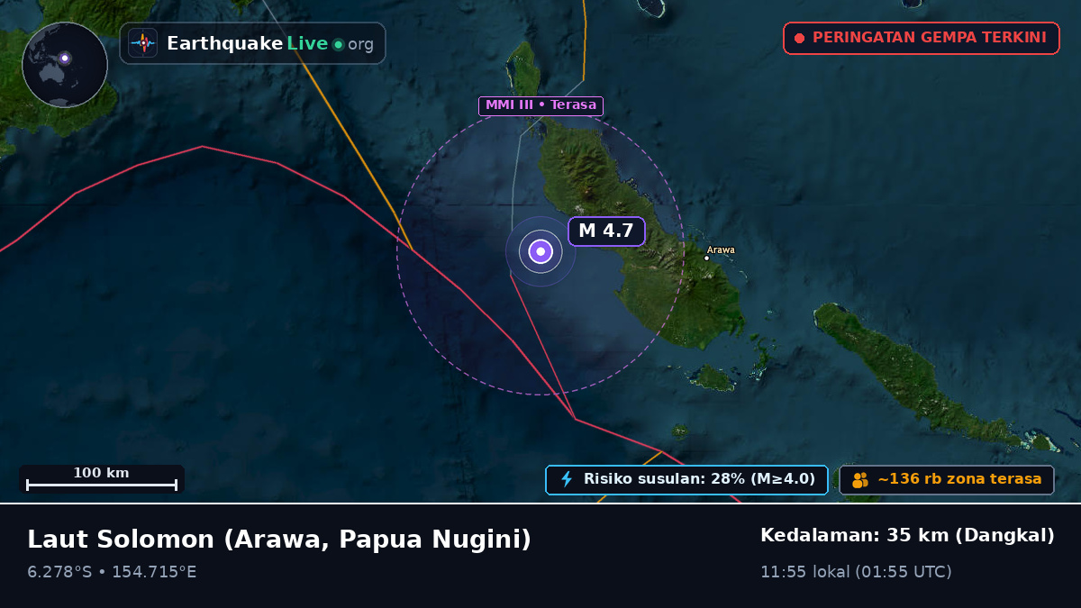 Laut Solomon (Papua Nugini)