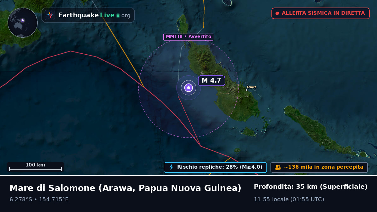 Mare di Salomone (Papua Nuova Guinea)