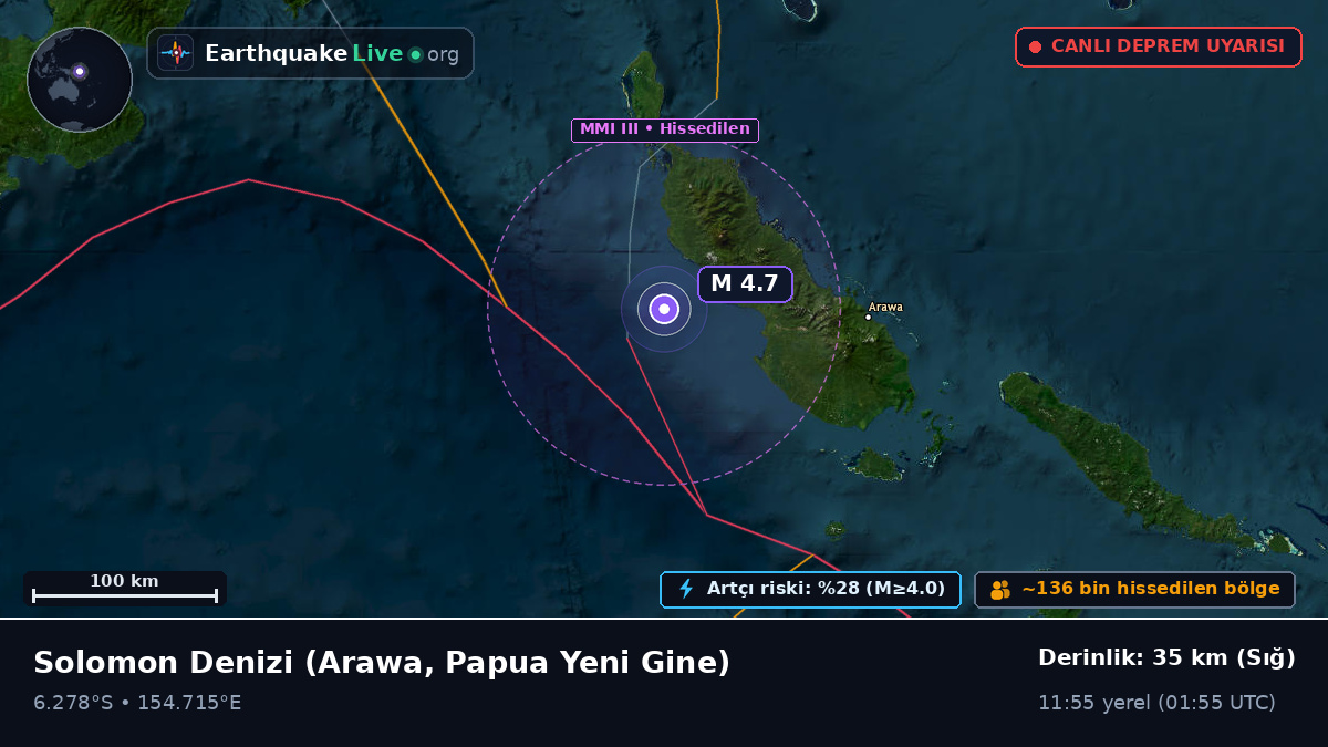 Solomon Denizi (Papua Yeni Gine)