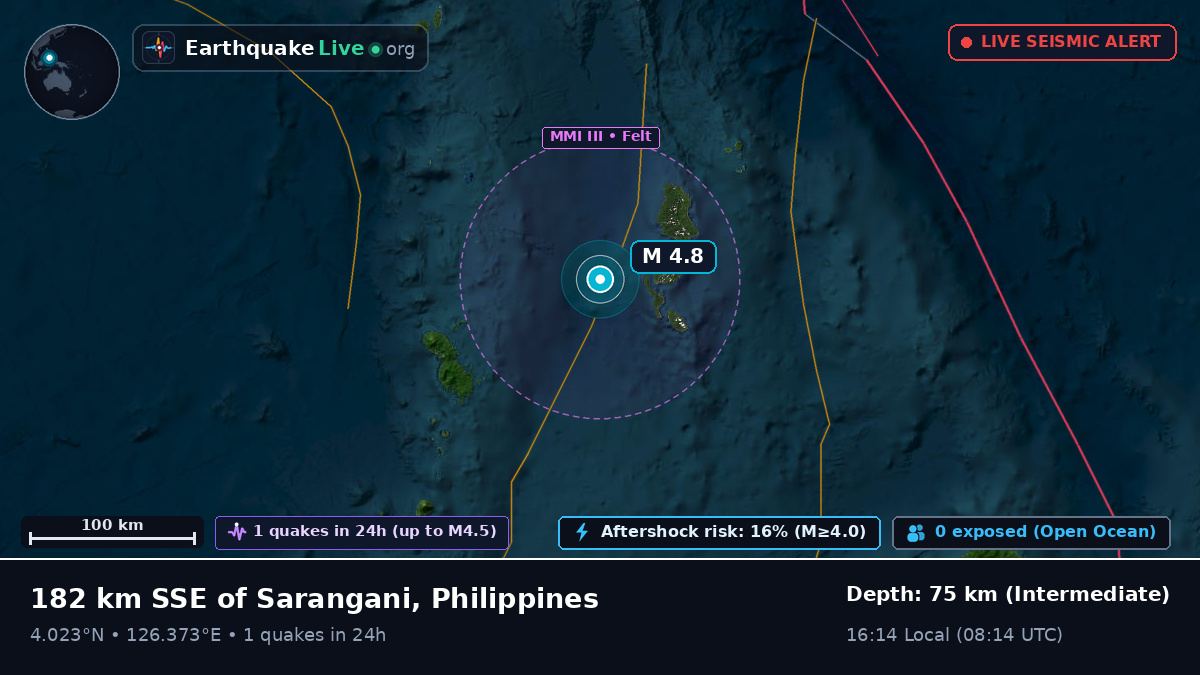 North Pacific Ocean (Philippines)