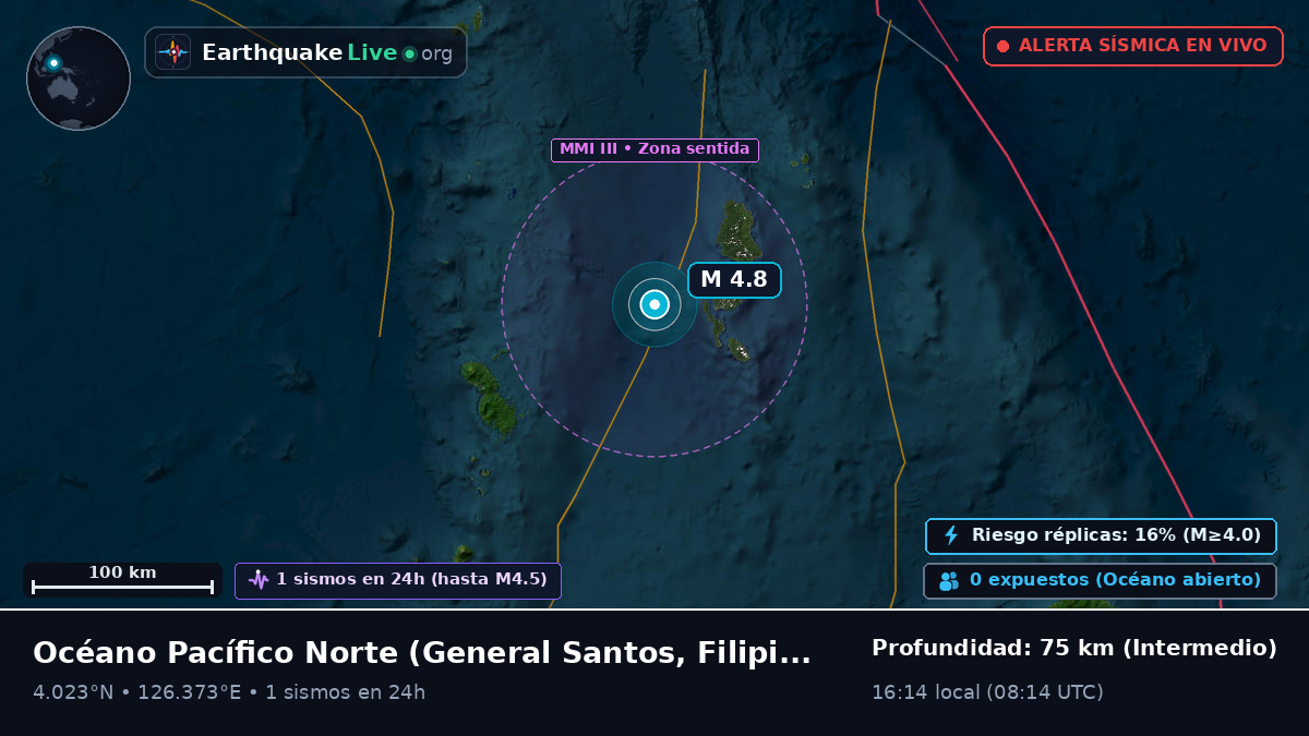 Océano Pacífico Norte (Filipinas)
