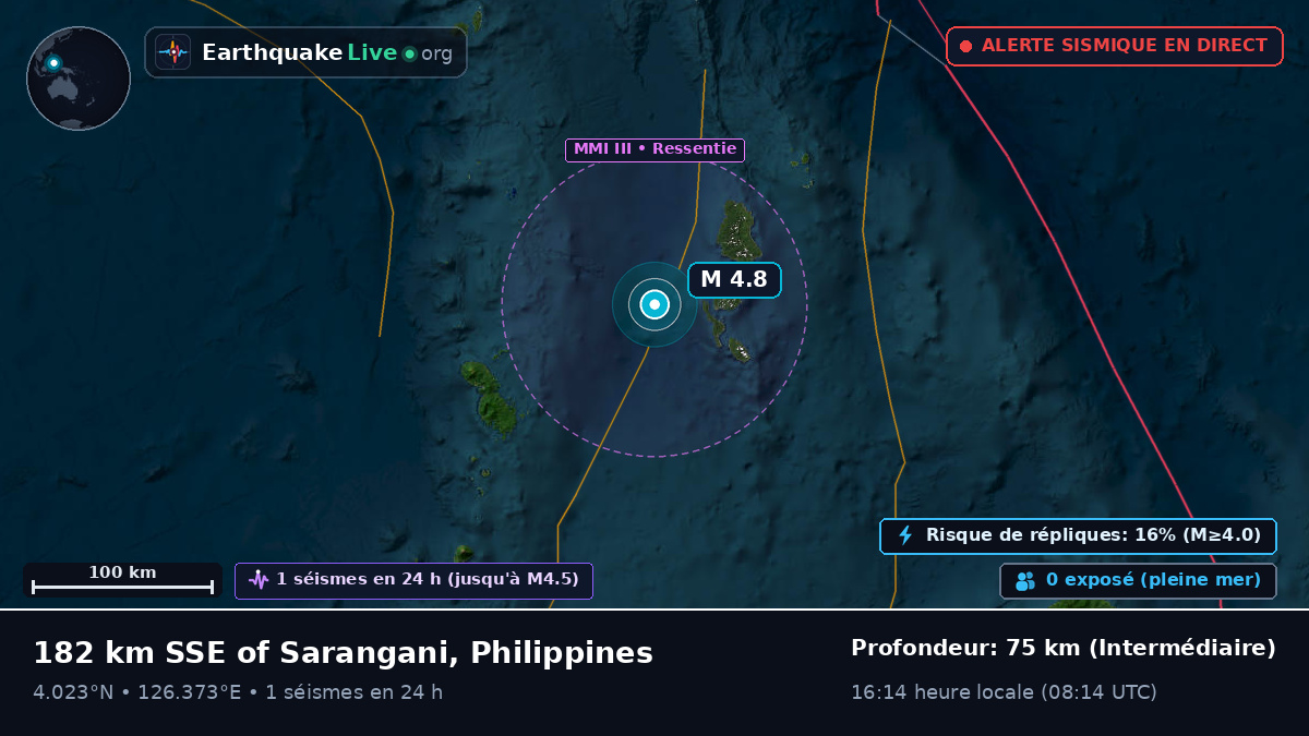 Océan Pacifique Nord (Philippines)