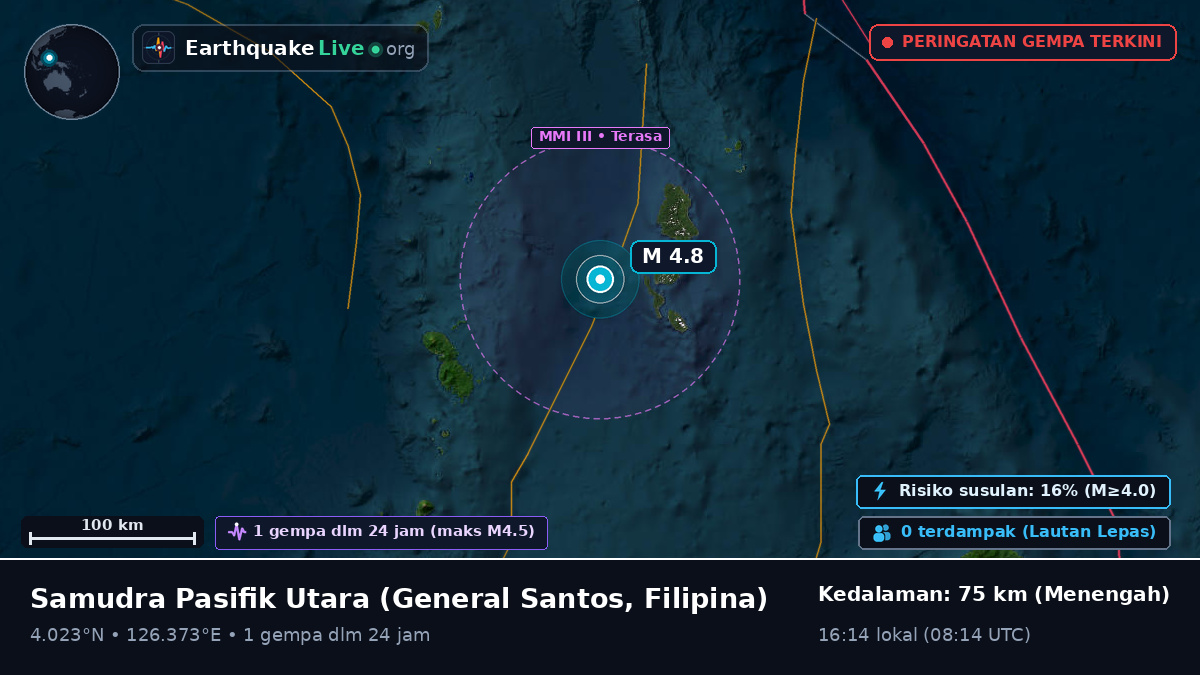 Samudra Pasifik Utara (Filipina)