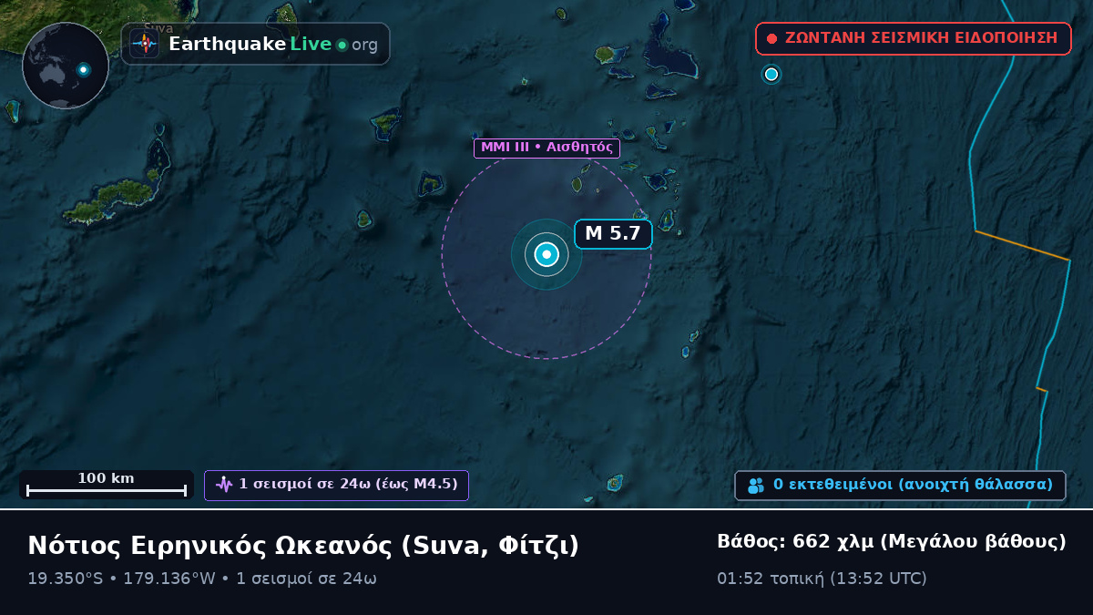 Νότιος Ειρηνικός Ωκεανός (Φίτζι)
