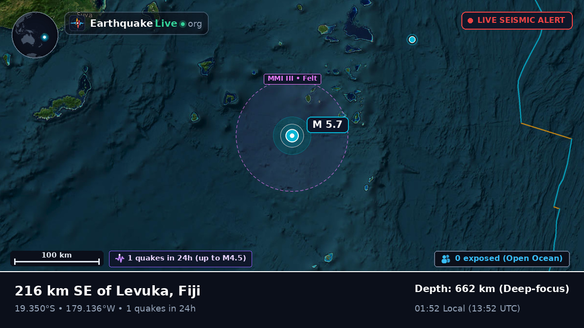 South Pacific Ocean (Fiji)