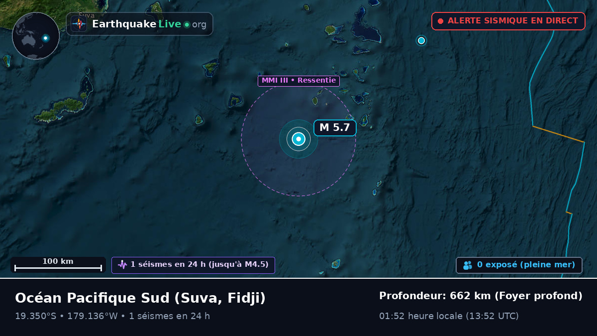 Océan Pacifique Sud (Fidji)