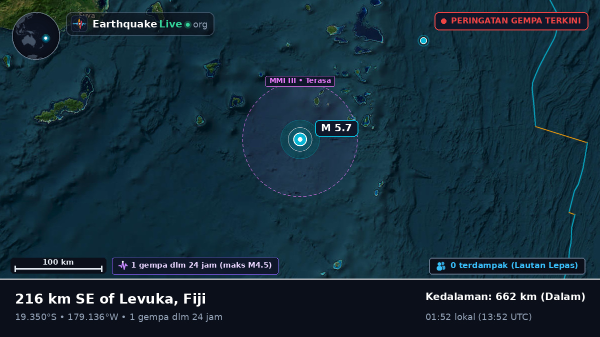 Samudra Pasifik Selatan (Fiji)